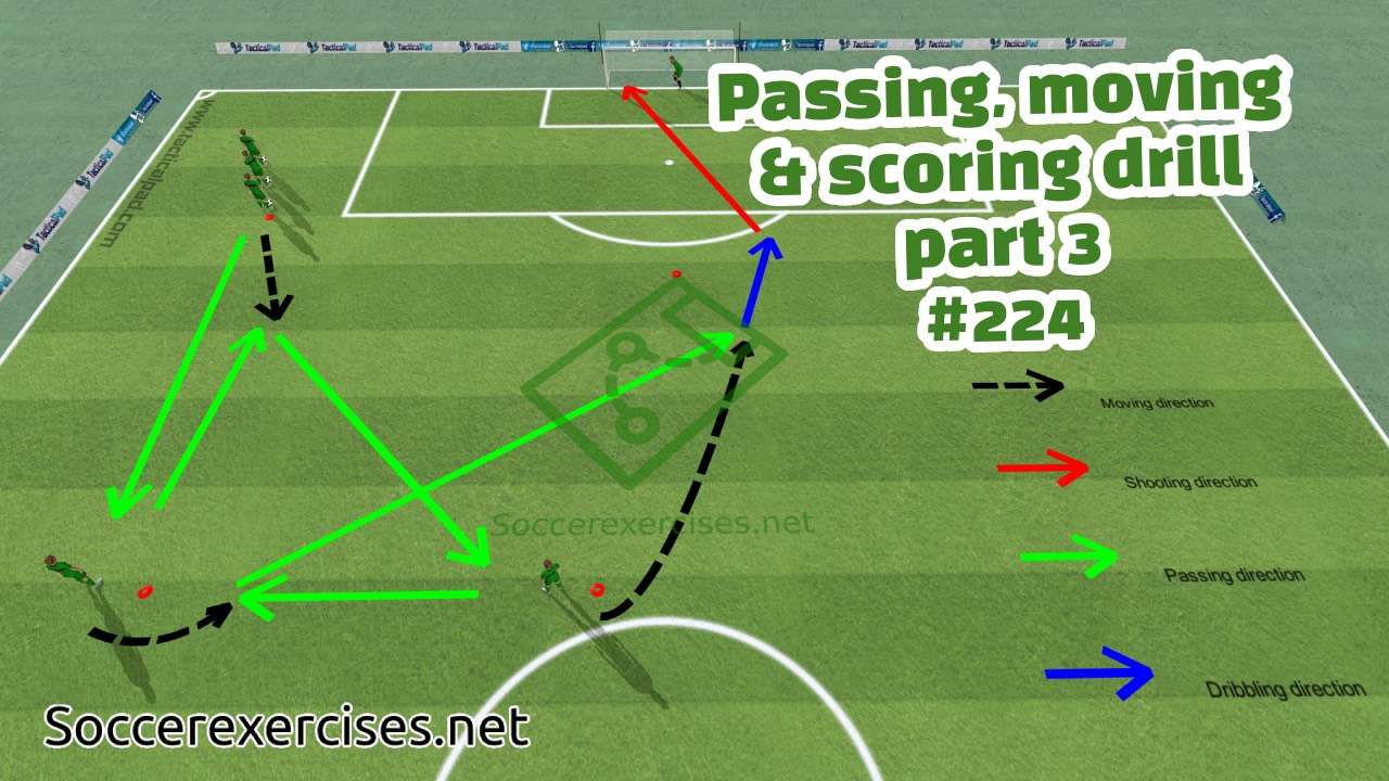 #224 Passing, moving & scoring drill – part 3#224