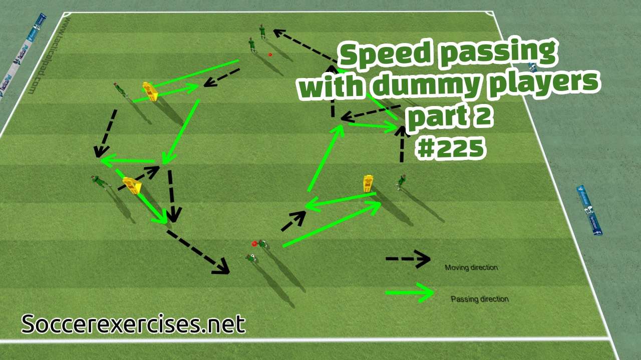 #225 Speed passing with dummy players – part 2