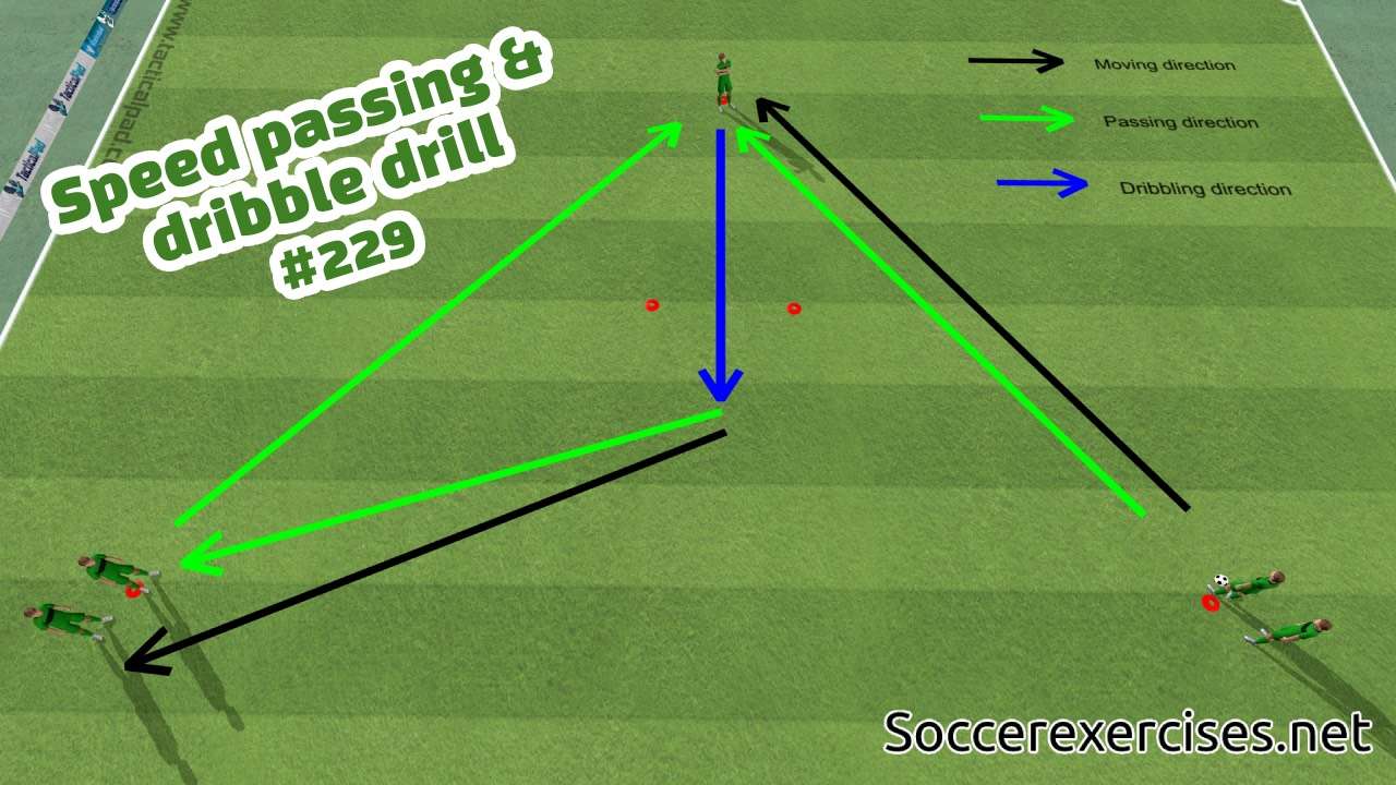 #229 Speed passing and dribble drill