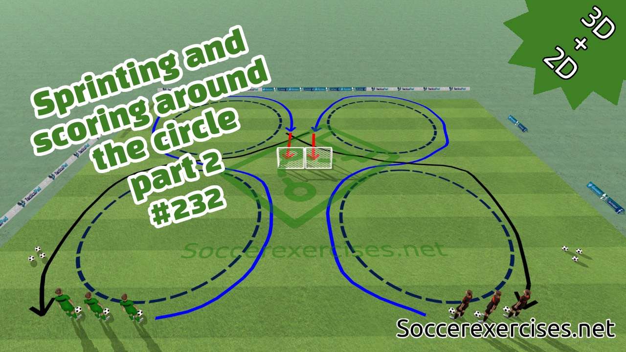 #232 Sprinting and scoring around the circle – part 2