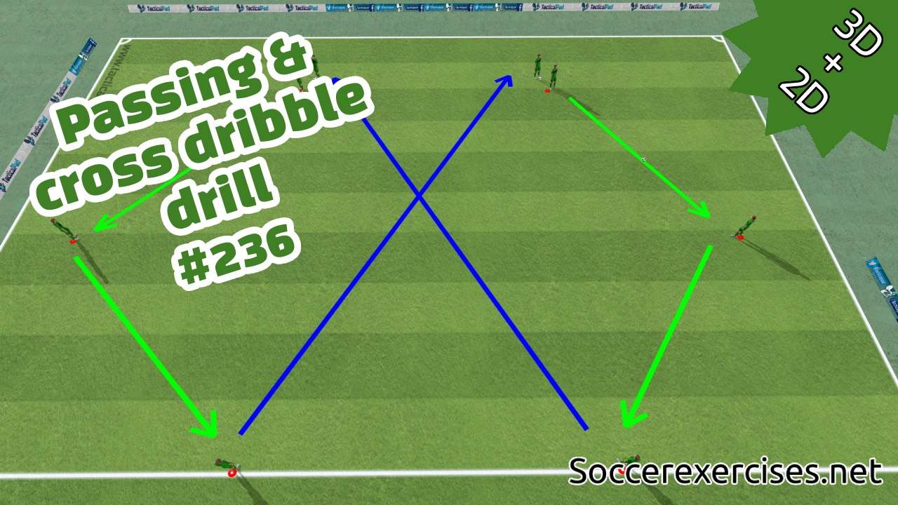 #236 Passing and cross dribble drill