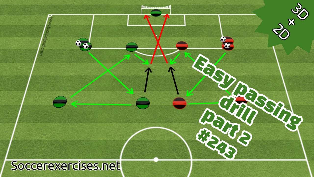 #243 Easy passing drill – part 2