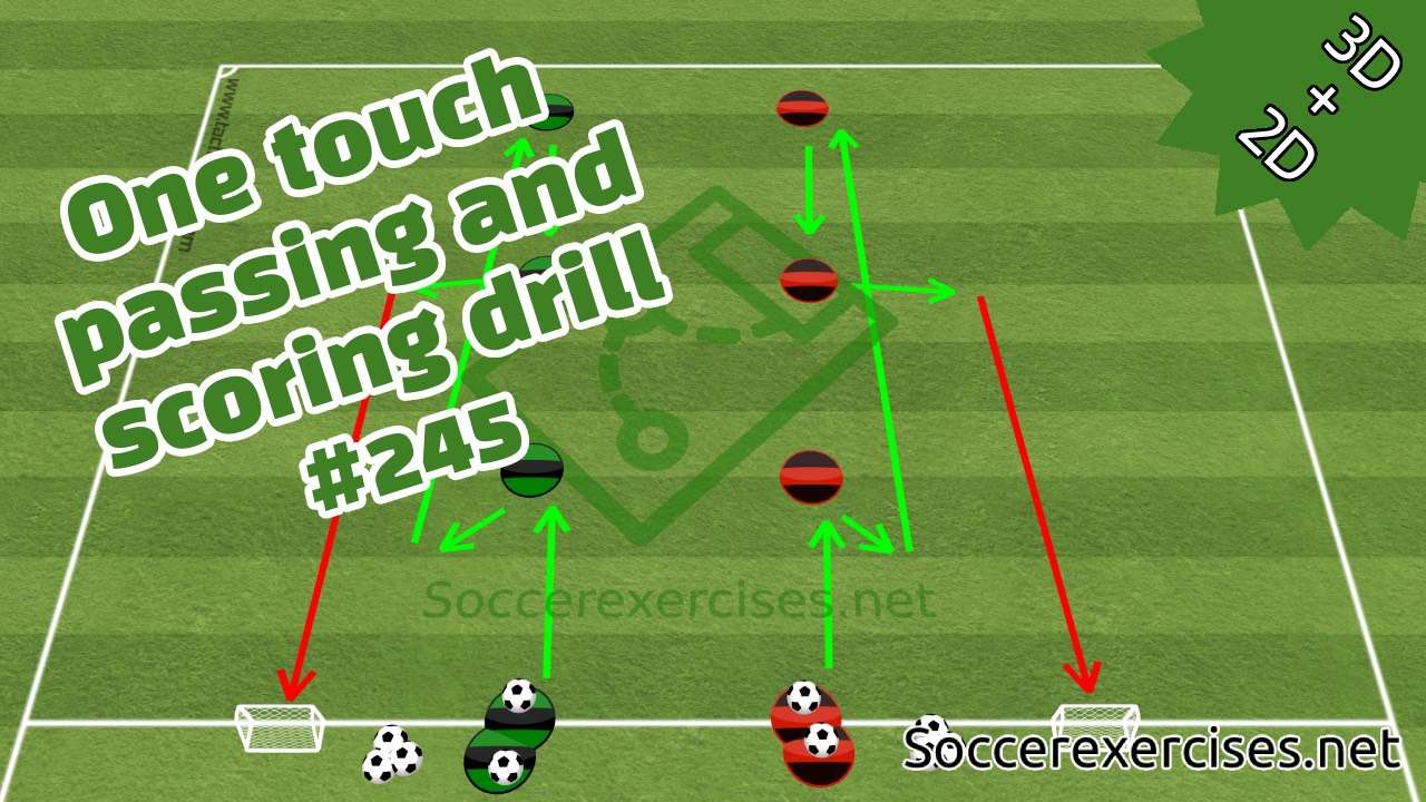 #245 One touch passing and scoring drill