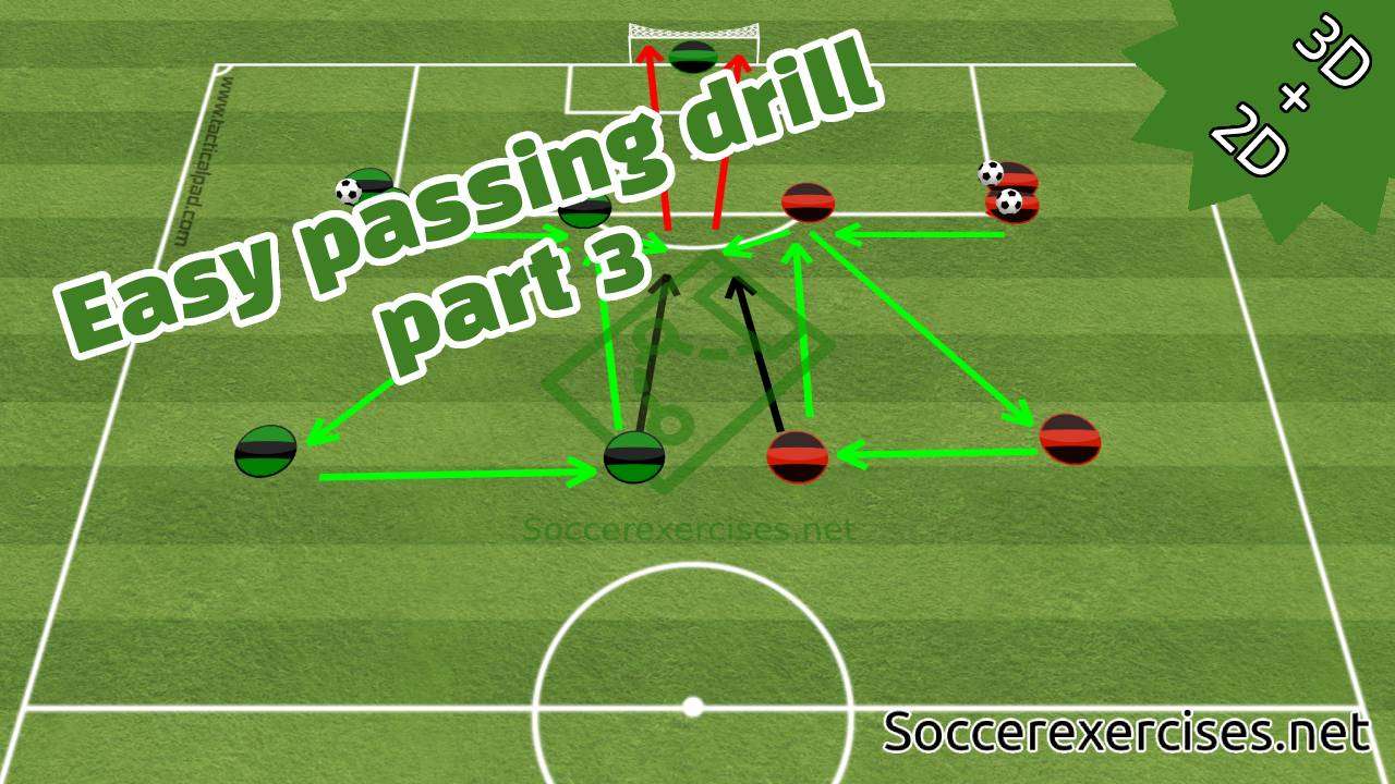 #248 Easy passing drill – part 3