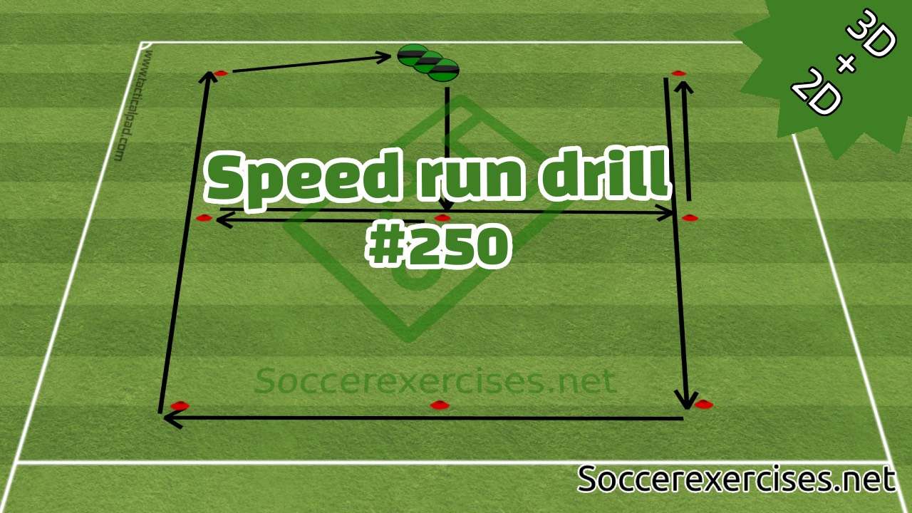 #250 Speed run drill