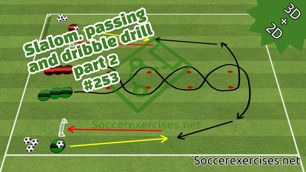 #253 Slalom, Passing, and Dribble Drill – Part 2