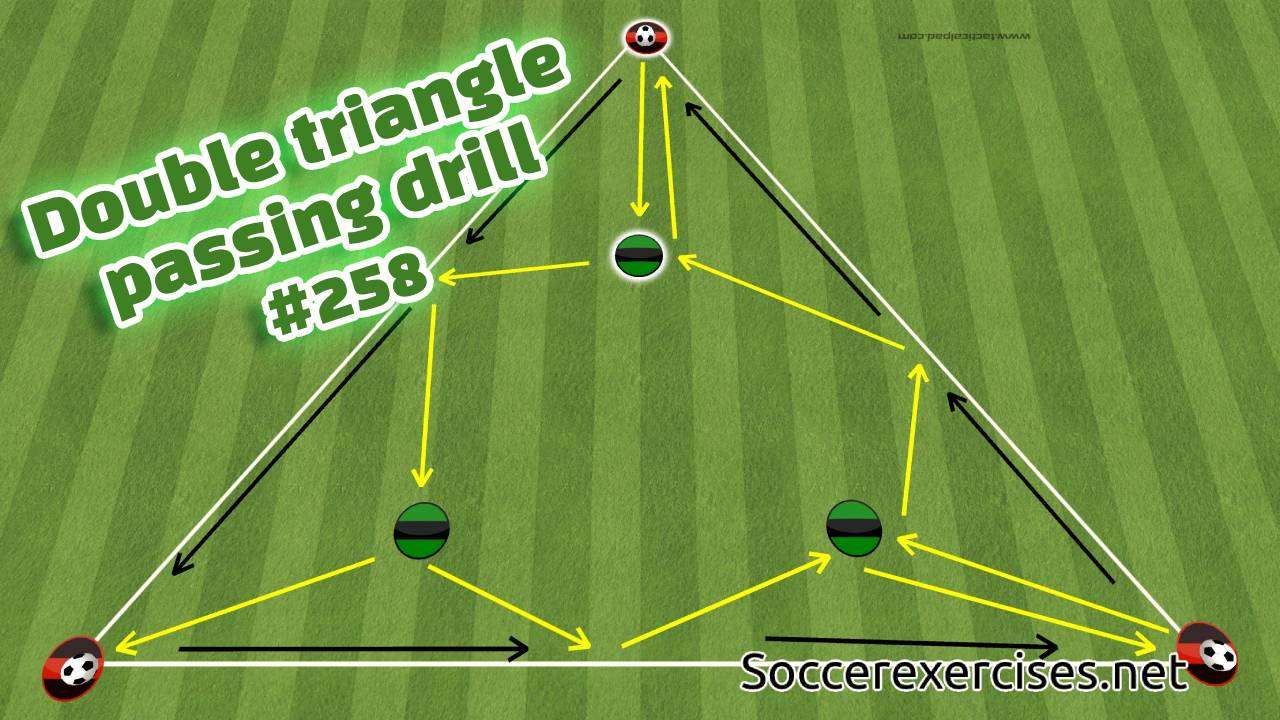 #258 Double triangle passing drill
