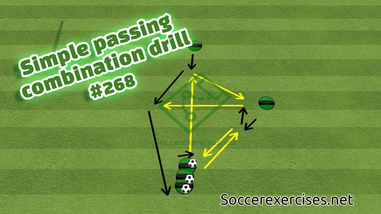 #268 Simple passing combination drill