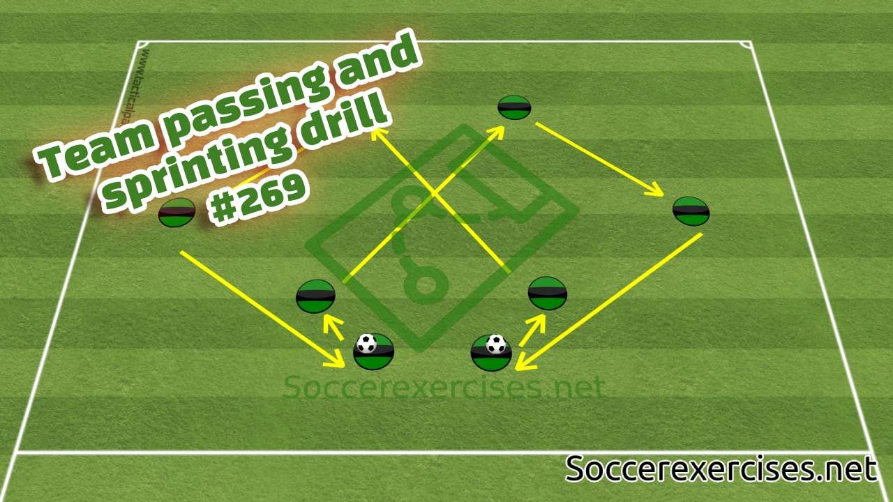 #269 Team passing and sprinting drill