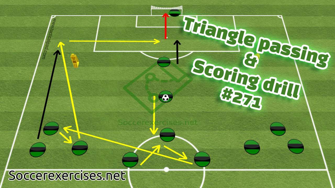 Triangle passing & scoring drill #271
