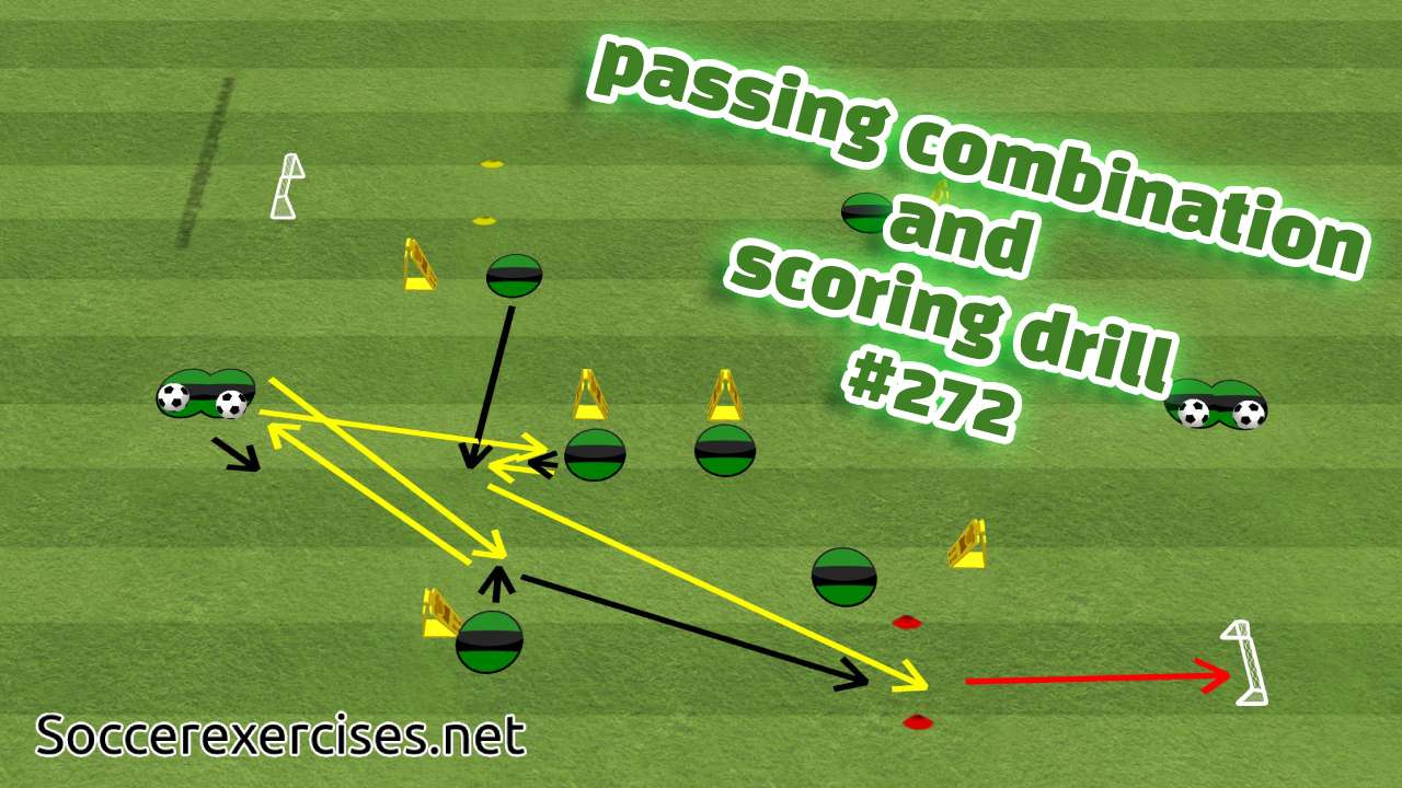 Passing combination and scoring drill #272