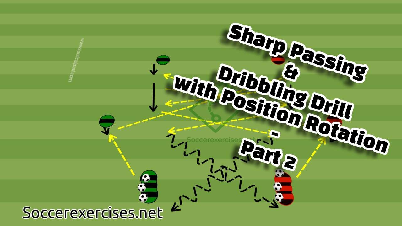 #352 Sharp Passing Drill with Rotation | Soccer Warm Up Exercise – Part 2 | Soccer Exercises