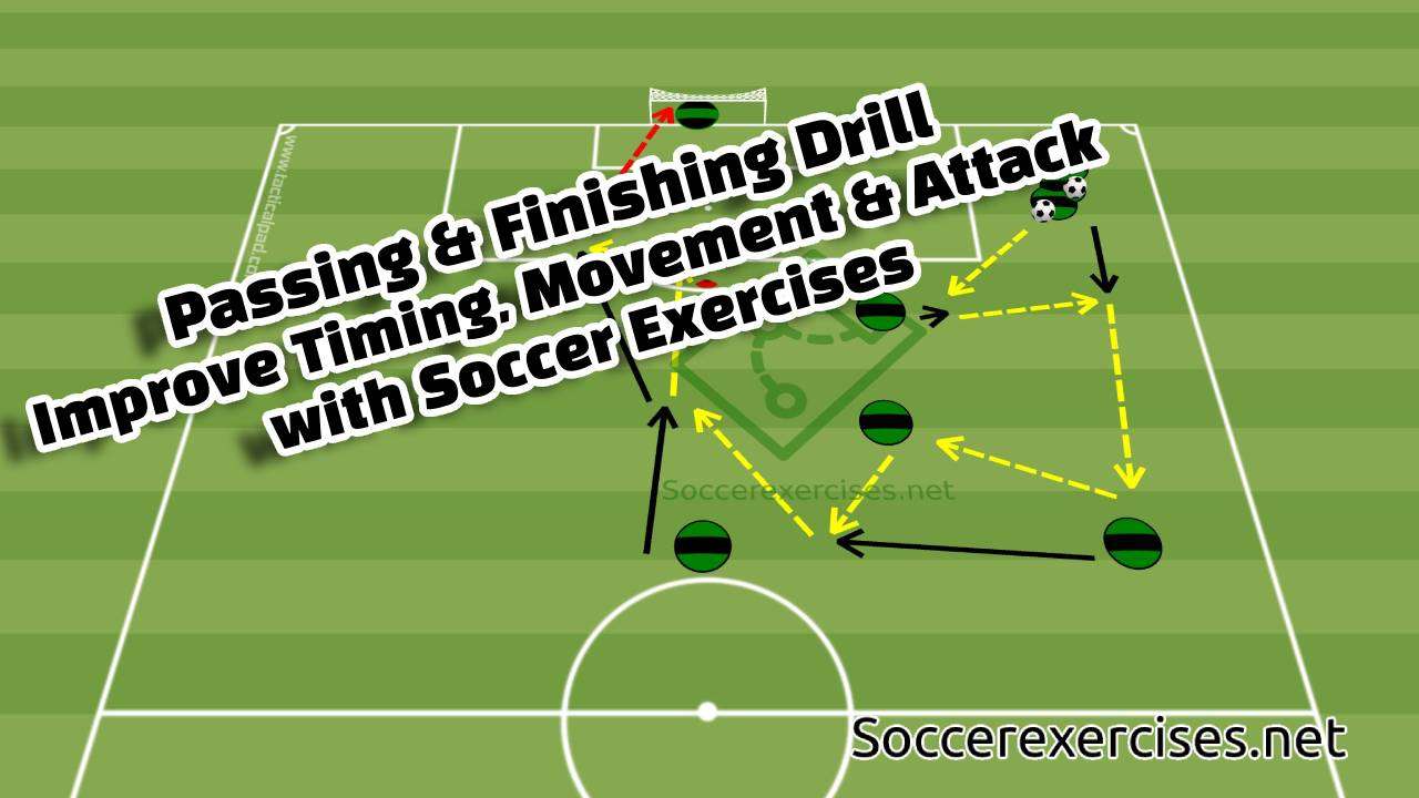 #359 Passing & Finishing Drill | Improve Timing, Movement & Attack with Soccer Exercises