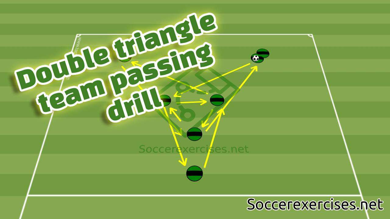 #361 Double triangle team passing drill | Soccer Exercises