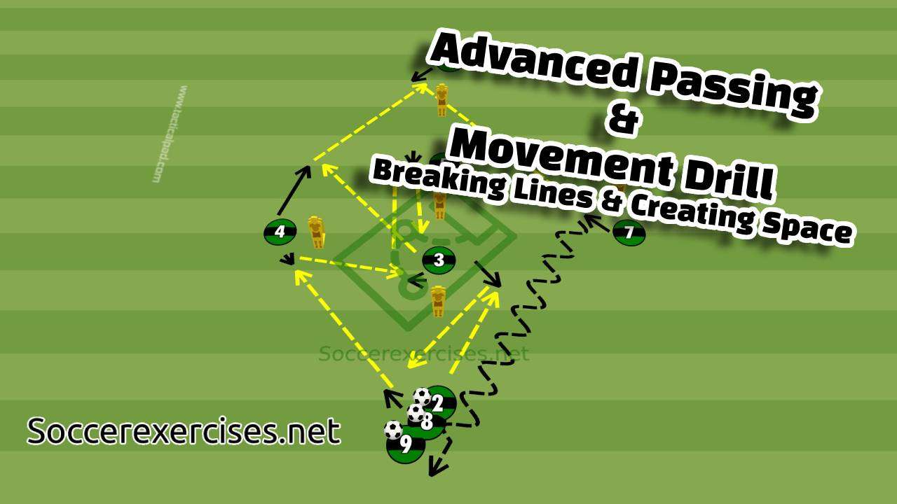 #366 Advanced Passing & Movement Drill | Breaking Lines & Creating Space | Soccer Exercises
