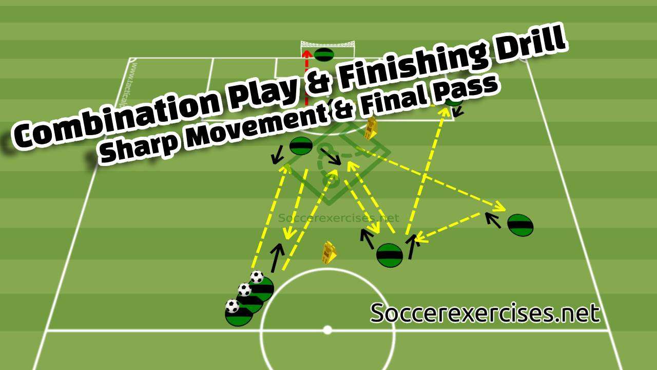 #367 Combination Play & Finishing Drill | Sharp Movement & Final Pass | Soccer Exercises